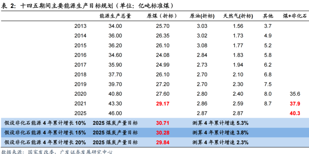 新澳彩资料免费长期公开,功能性操作方案制定_N版54.630