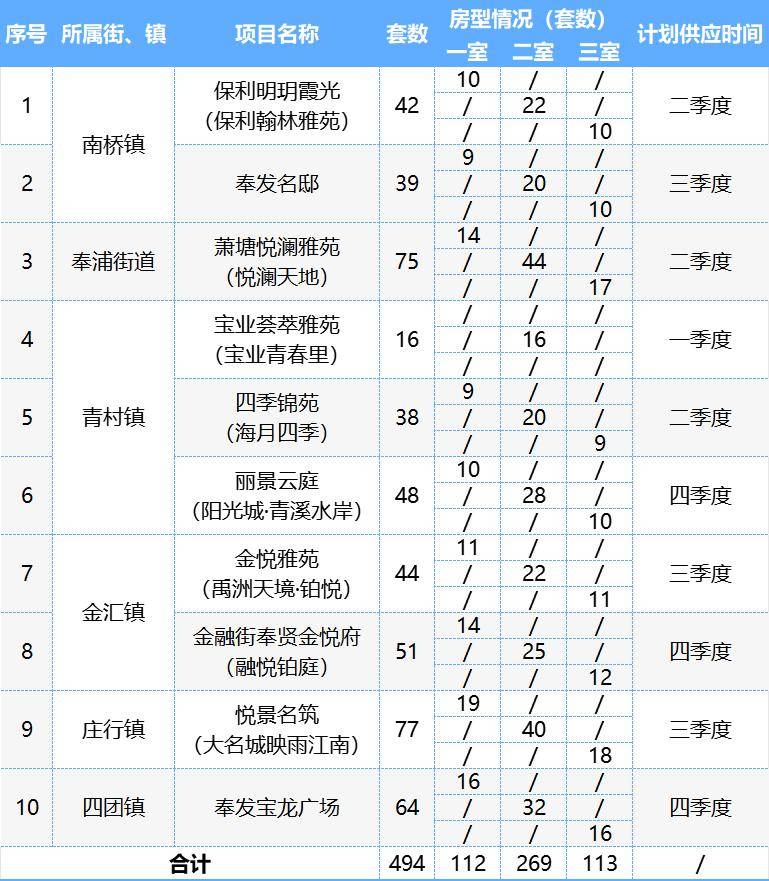 2024年澳门精准资料大全,未来解答解释定义_高级版96.494