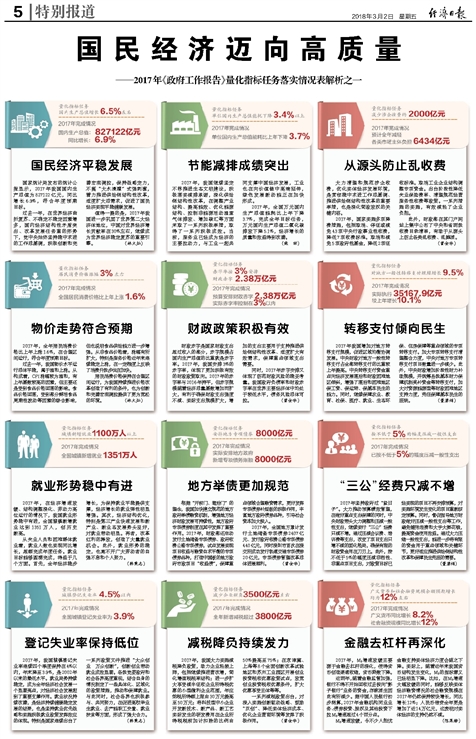 新澳门2024年资料大全宫家婆,最新核心解答落实_手游版2.686