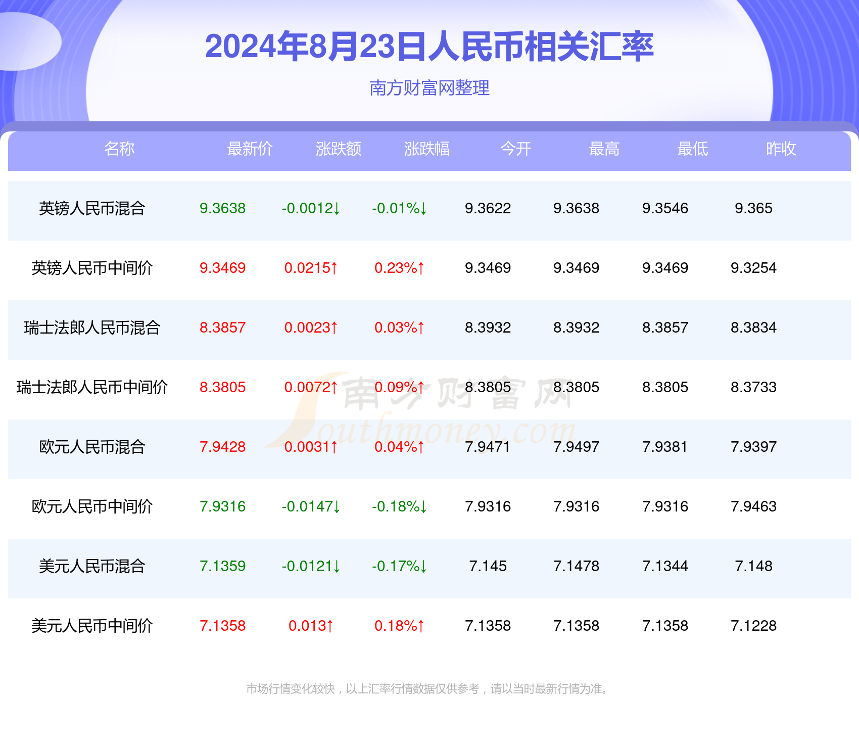 2024年澳门天天开彩,重要性分析方法_bundle74.280