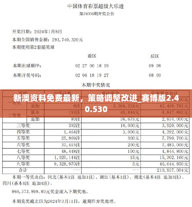 体育保障组织 第174页