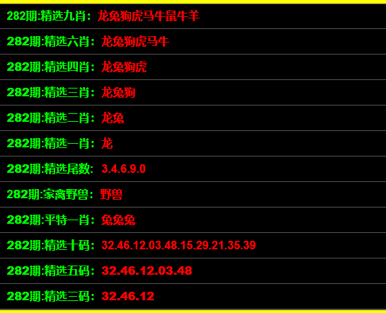 一码一肖100准确使用方法,创造力策略实施推广_W79.432