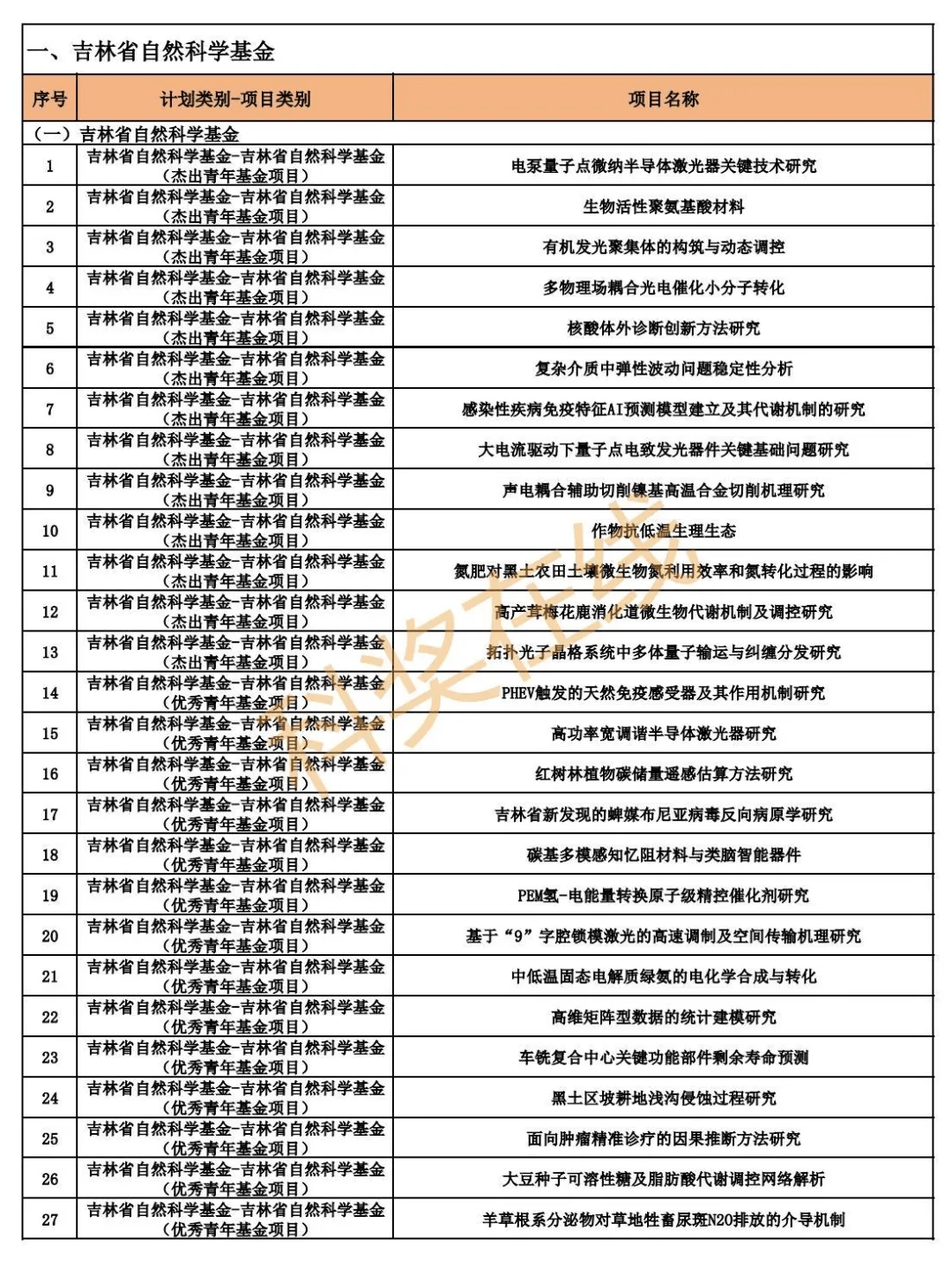 2024香港今期开奖号码,迅捷解答计划落实_工具版92.637