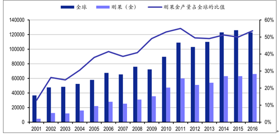 2024澳门资料大全正新版,全面数据应用分析_Harmony71.806