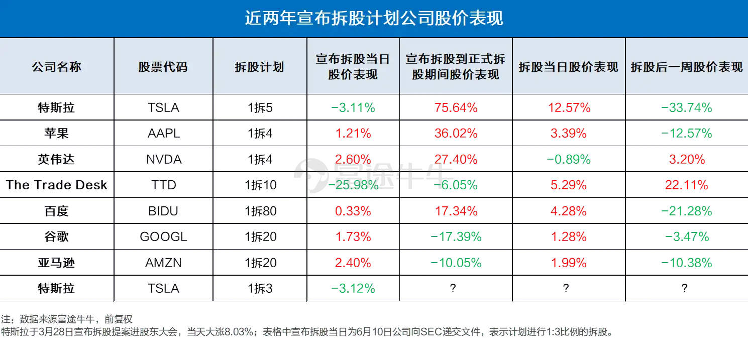 2024澳门特马今晚开奖一,理论分析解析说明_复古版55.112