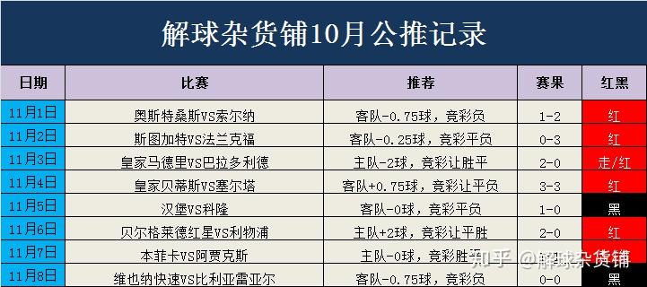 2024澳门今晚开特马结果,专业解答解释定义_至尊版74.582