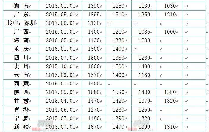 娱乐 第177页