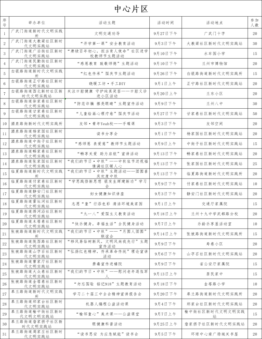 新澳门资料大全正版资料2024年免费,实践计划推进_娱乐版84.319