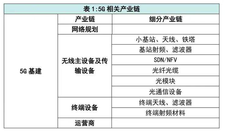 体育竞赛组织 第176页