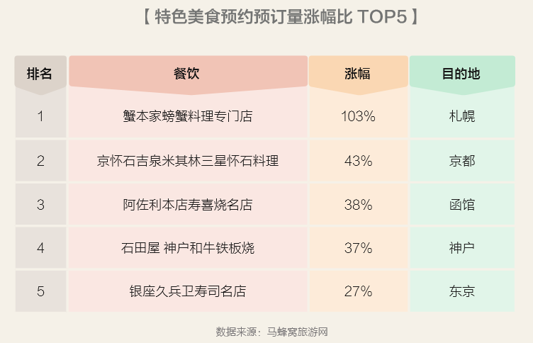 2024澳门特马今晚开奖4月8号,数据设计驱动解析_界面版80.929