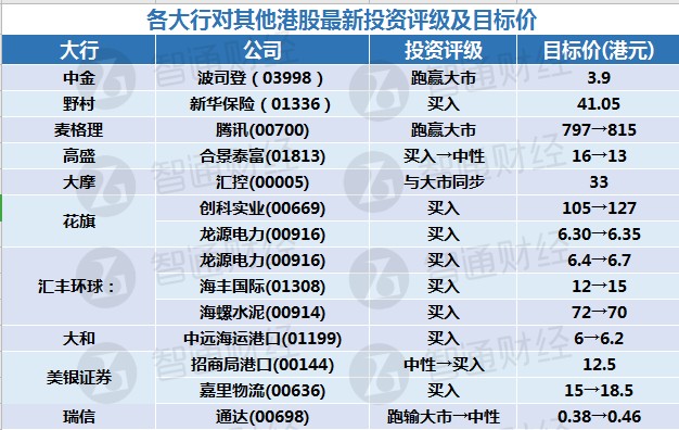 2024年天天彩精准资料,调整方案执行细节_专业版6.713