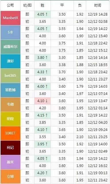 2024澳门特马今晚开奖号码图,实证说明解析_Premium47.327