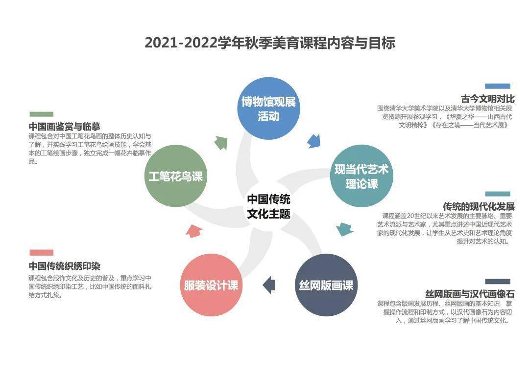 澳门资料大全正版资料341期,深入执行方案设计_HarmonyOS73.641