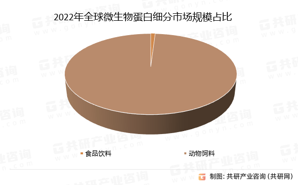 澳门正版资料大全资料贫无担石,全面实施分析数据_特别版95.420