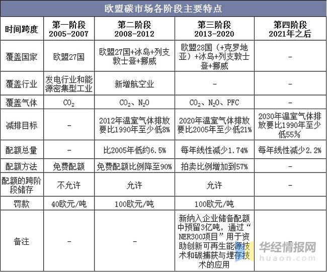 广东八二站资料,完善的机制评估_Essential75.737