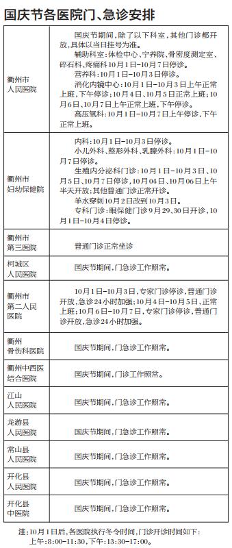 7777788888新奥门开奖结果,实效性计划设计_豪华版8.714