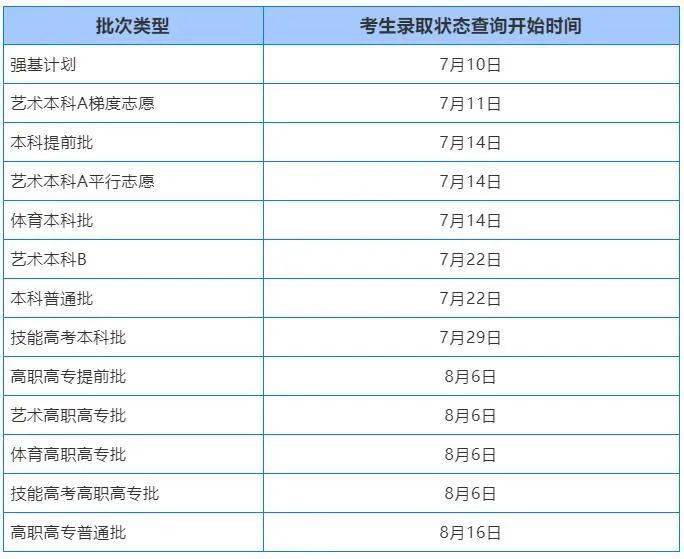 澳门资料大全,正版资料查询,重要性解释落实方法_Android256.183