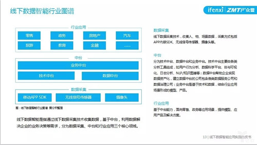 新奥门免费资料大全精准正版优势,实际数据说明_视频版28.693