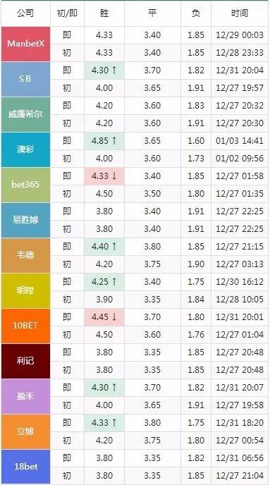 2024澳门特马今晚开奖结果,实时数据解释定义_RX版12.250