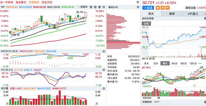 2024年澳门今晚开特马,安全设计策略解析_娱乐版76.874