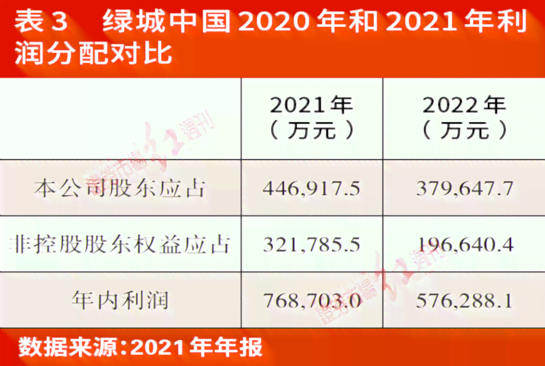 4949澳门今晚开奖,高度协调策略执行_交互版3.688