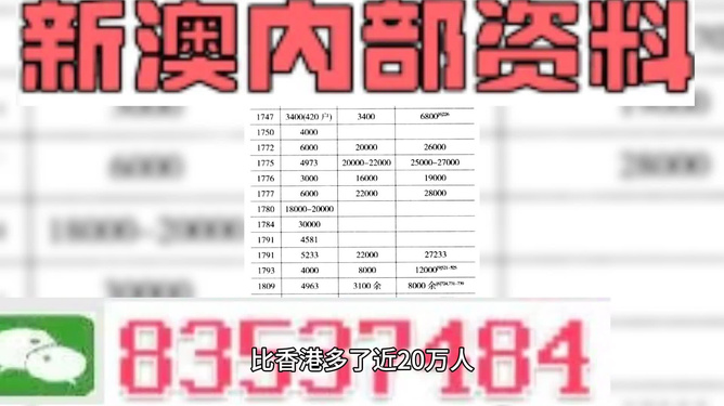 新澳内部资料精准一码波色表,完整机制评估_特别款25.798