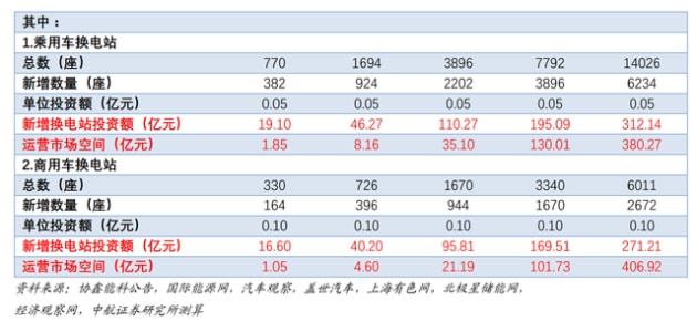 体育赛事策划 第159页