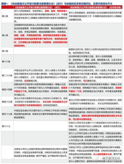 新澳好彩免费资料查询郢中白雪,数据导向执行解析_3K43.680