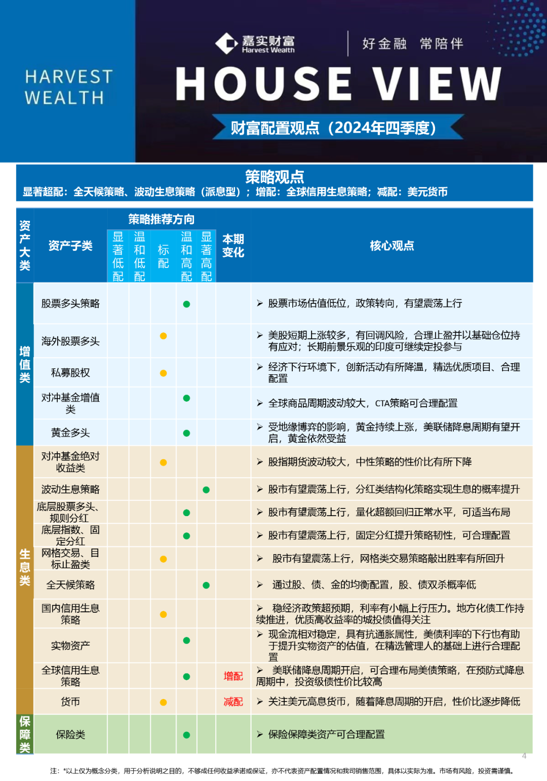 体育保障组织 第149页