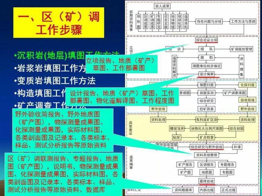 正版全年免费资料大全下载网,适用策略设计_户外版52.682