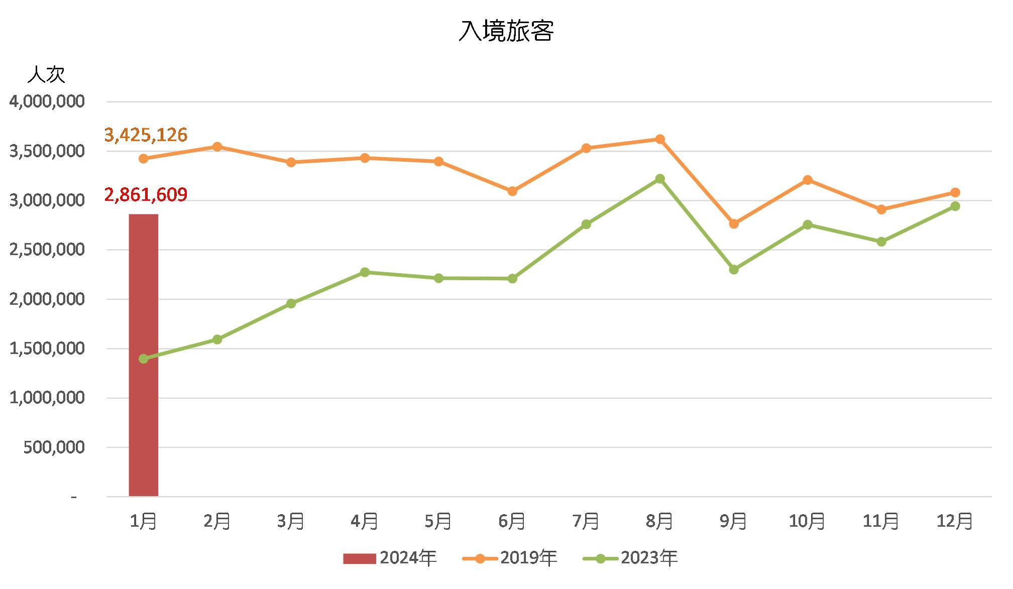 2024新澳门历史开奖记录,数据解析导向计划_pack80.508