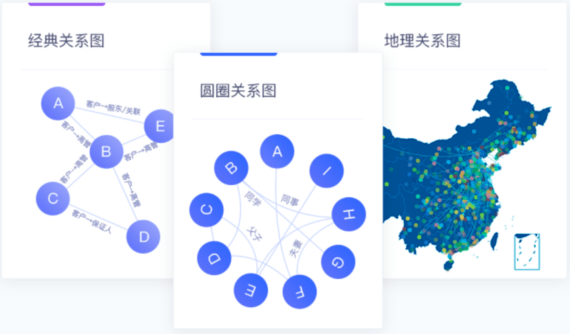 49图库2024年免费资料,实地考察数据应用_7DM96.305