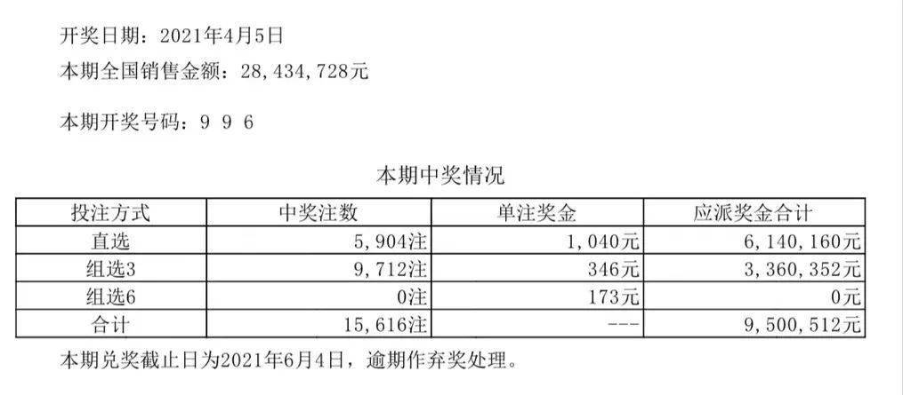 澳门六开彩开奖结果记录,先进技术执行分析_N版54.630