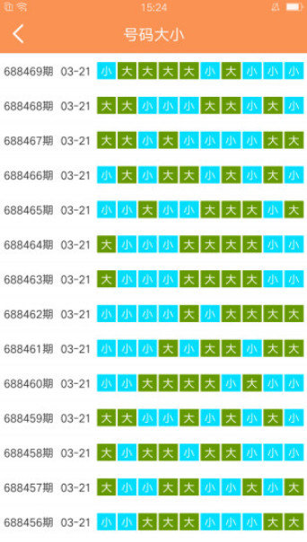 天天彩澳门天天彩,最新核心解答落实_动态版62.919