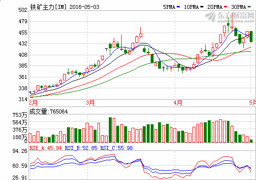 新澳门天天开奖结果888,实地策略评估数据_VIP68.649