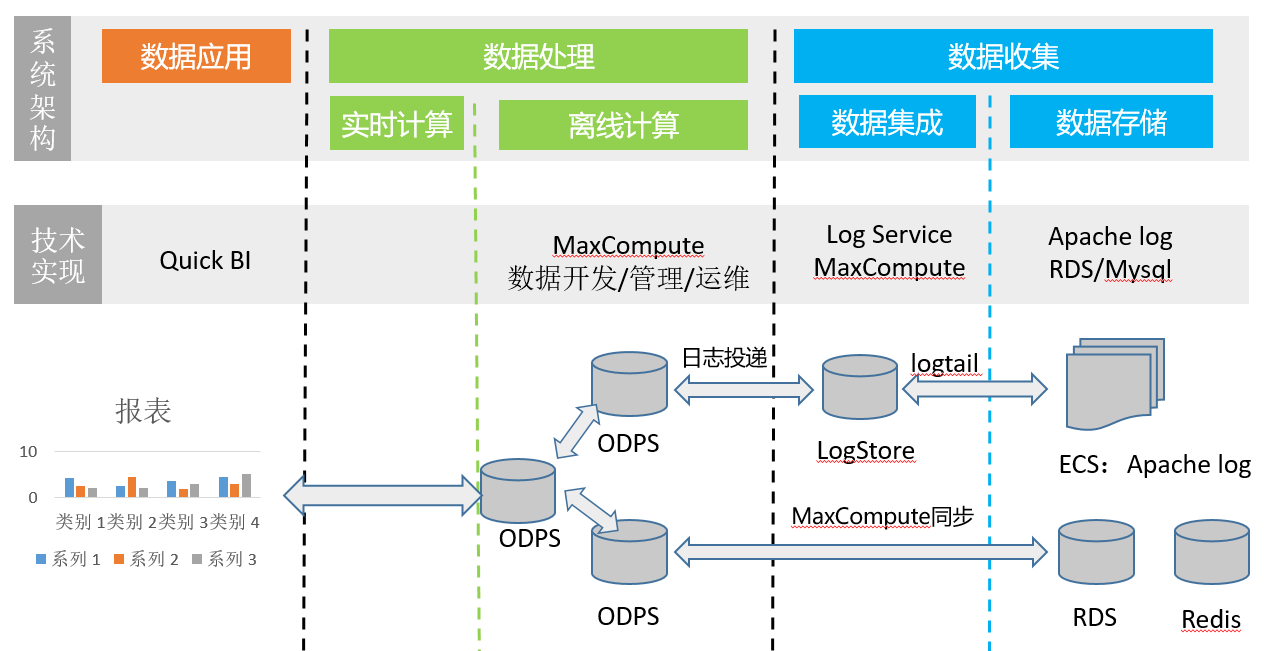 澳门王中王100%的资料一,深层数据策略设计_Console11.722