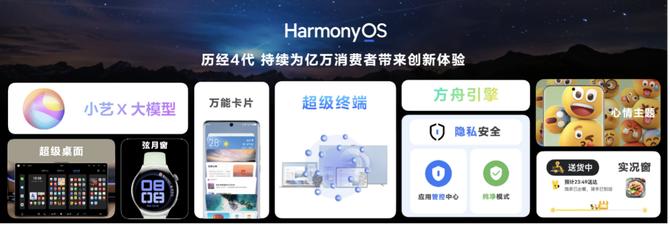 2024澳门免费最精准龙门,快速设计问题策略_Harmony40.972