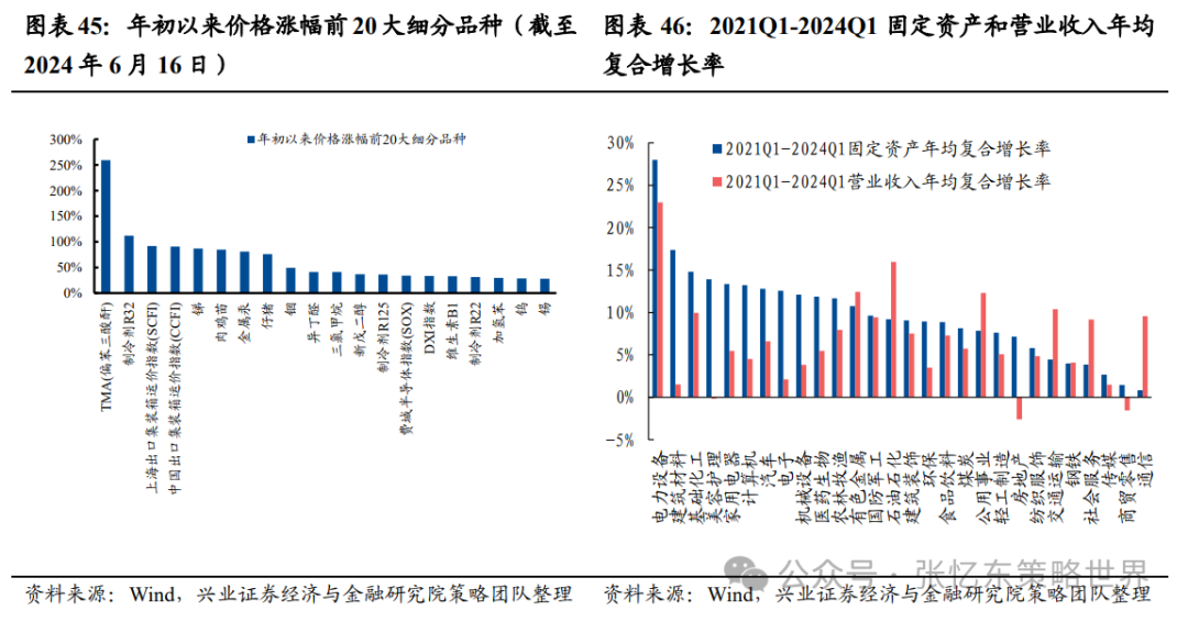 7777788888王中五中持,快速响应策略解析_粉丝款31.166