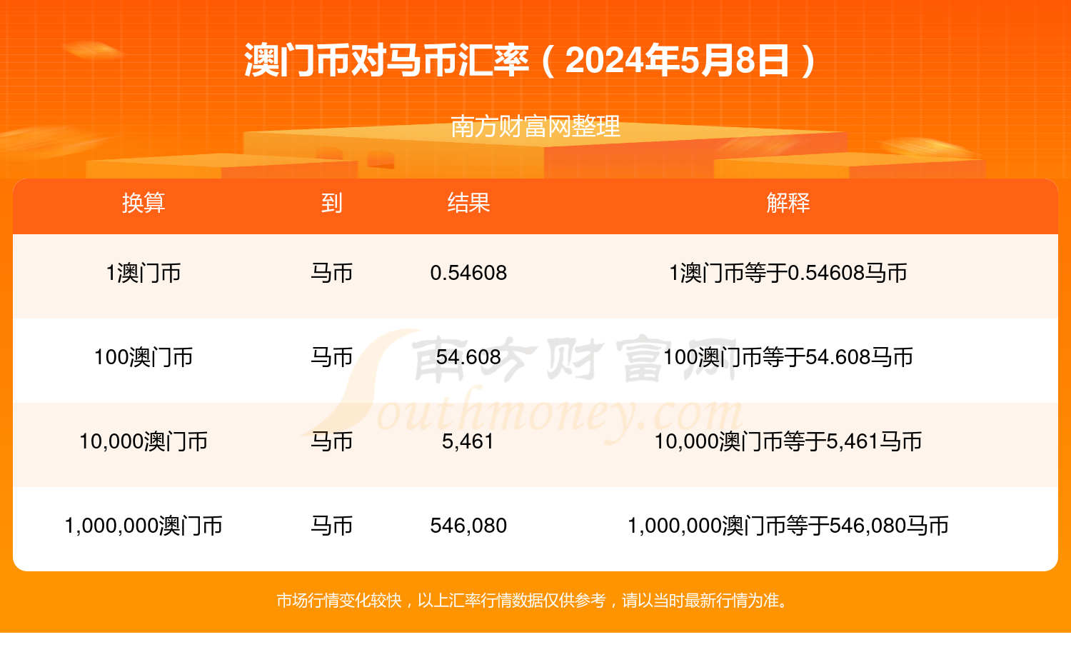 2024年今晚澳门开特马,实地验证策略方案_云端版43.539