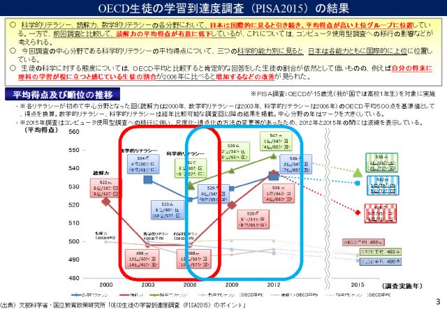 今晚澳门必中三肖三,实践分析解析说明_suite59.590