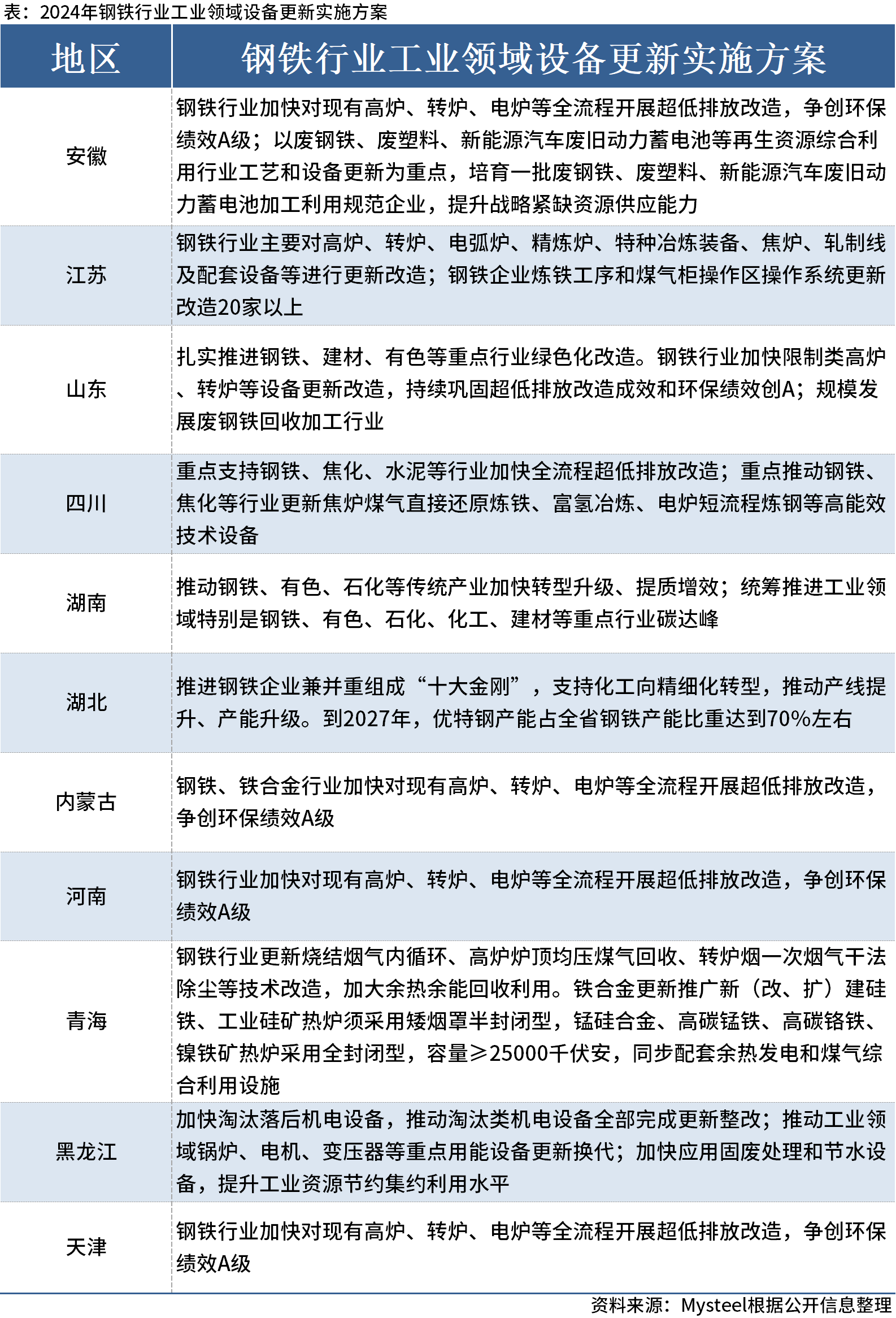 2024年澳门的资料,快速落实方案响应_eShop50.867