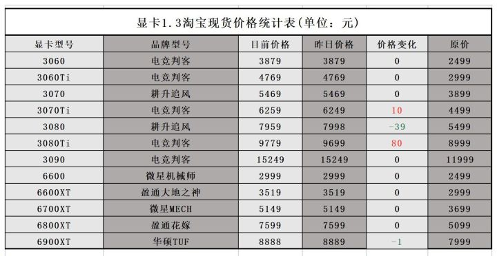 新澳门49码每天开奖吗,连贯方法评估_WP版49.907