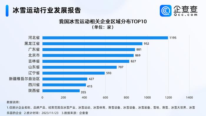 新澳彩资料免费资料大全,实地数据分析计划_运动版75.746