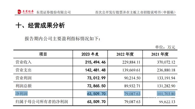 2024年新澳门今晚开奖结果2024年,全面数据解析说明_Linux62.44