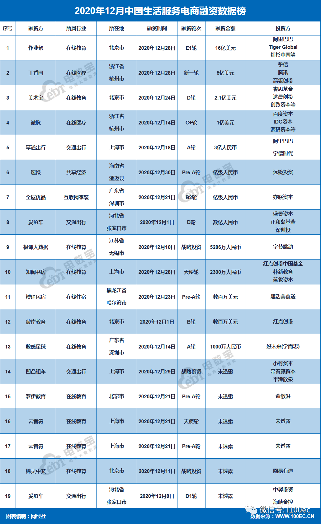 精准一码免费资料大全,实时数据解析_BT63.332