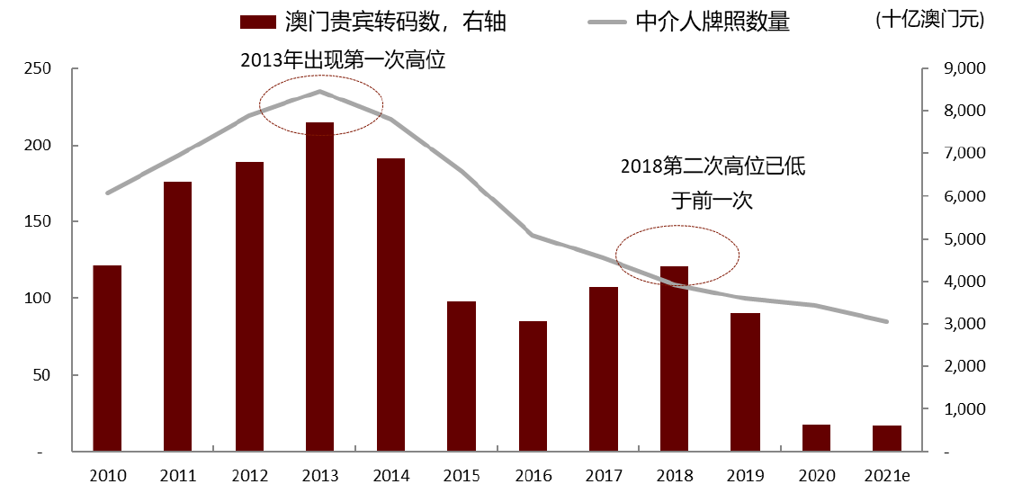 澳门天天开彩好正版挂牌图,结构化推进评估_SHD17.986