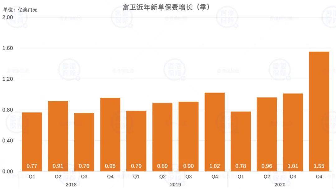 2024年新澳开奖结果公布,实地分析数据执行_特别款55.29