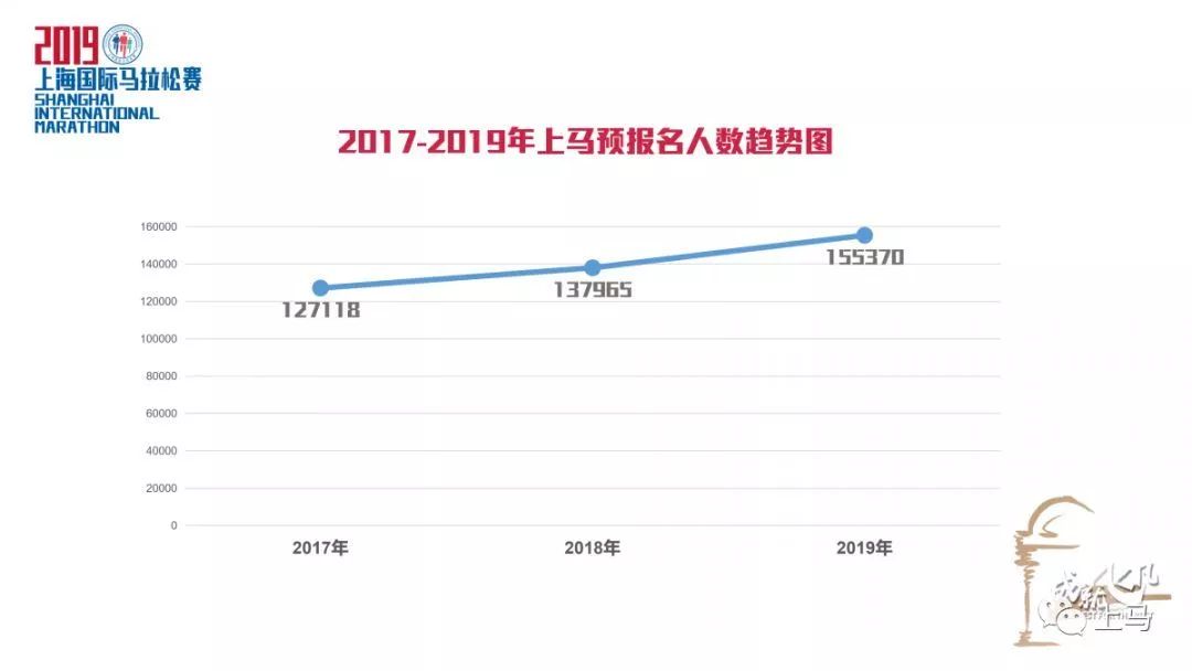 2024澳门特马今晚开奖116期,数据说明解析_经典版45.277