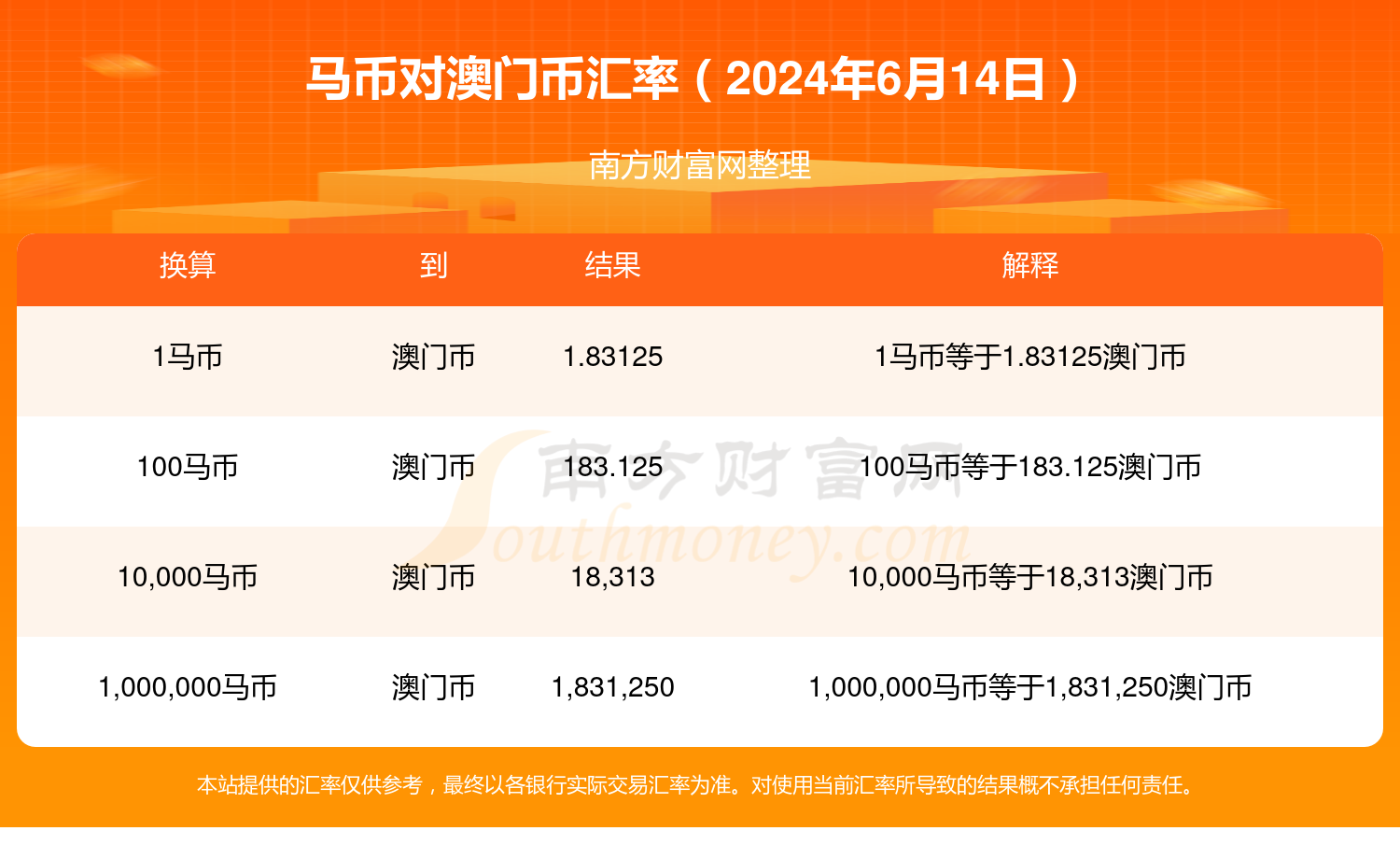 2024年澳门特马今晚号码,绝对经典解释落实_标准版90.65.32