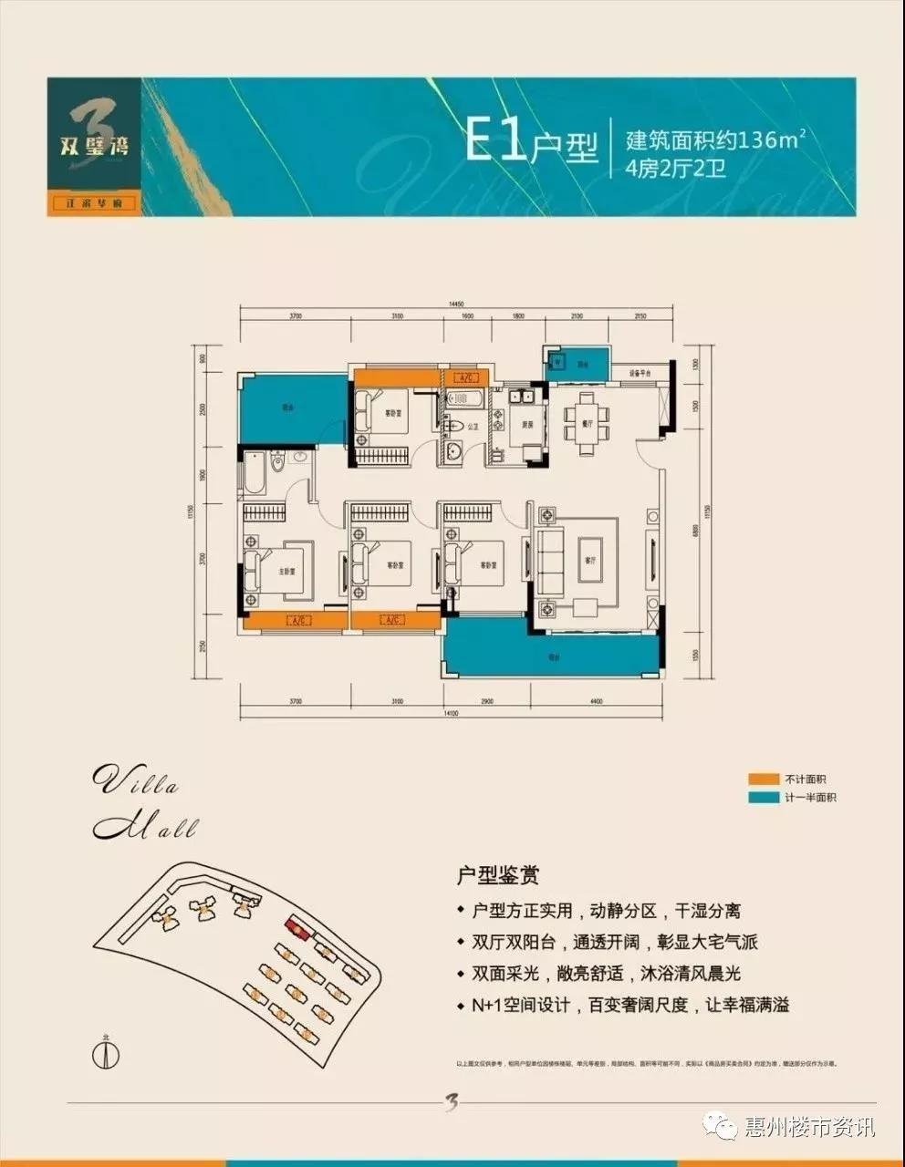 惠州双壁湾最新房价动态及趋势深度解析